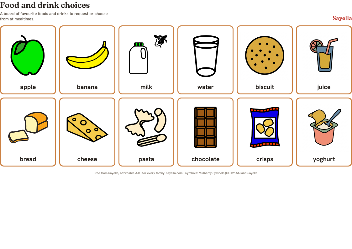 Preview of the Food and drink choices printable